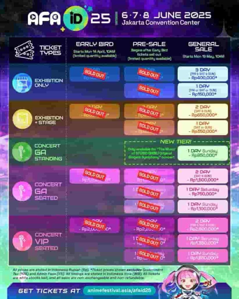 Tiket Tambahan Studio Ghibli Symphony di AFA Indonesia 2025 Sudah Tersedia!