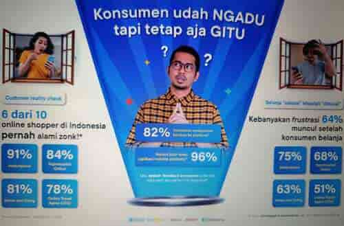 Di Hari Pelanggan Nasional 2025 bertema ThinkCustomer, ekosistem Blibli Tiket Tegaskan Komitmen Belanja yang Tenang & Relevan