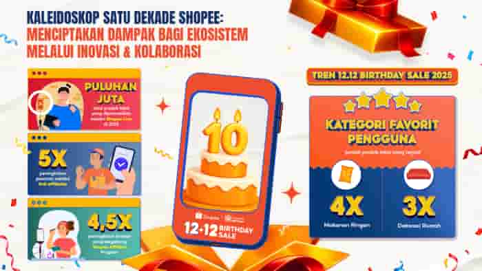 Kaleidoskop Satu Dekade Shopee: Menciptakan Dampak bagi Ekosistem melalui Inovasi & Kolaborasi