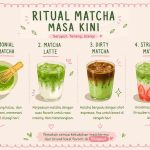 Ritual Matcha Masa Kini: Ciptakan Momen Home Cafe Vibes ala Shopee