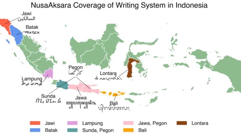 Monash University gunakan AI untuk mendukung Pelestarian DNA Budaya Indonesia
