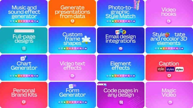 Canva Perkuat Strategi Produktivitas dengan Lebih dari 100 Pembaruan pada
Rangkaian Aplikasi Visual