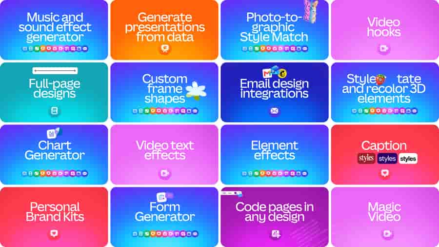 Canva Perkuat Strategi Produktivitas dengan Lebih dari 100 Pembaruan pada
Rangkaian Aplikasi Visual